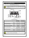 User, Installation & Servicing Instructions - (page 6)