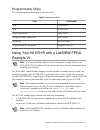 User Manual And Specifications - (page 13)