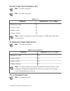 User Manual And Specifications - (page 32)