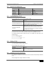 Configuration Manual - (page 101)