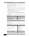 Configuration Manual - (page 386)