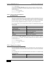Configuration Manual - (page 524)