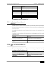 Configuration Manual - (page 687)