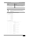 Configuration Manual - (page 701)