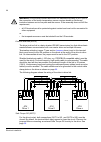 Hardware Manual - (page 68)