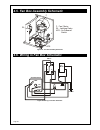 User, Installation & Servicing Instructions - (page 50)