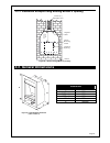 User, Installation & Servicing Instructions - (page 31)