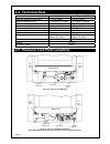 User, Installation & Servicing Instructions - (page 32)