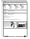 Technical Manual - (page 58)