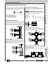 Technical Manual - (page 151)