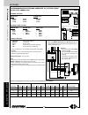 Technical Manual - (page 172)