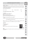 Installation, Programming, And  User's Manual - (page 37)