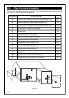 User, Installation & Servicing Instructions - (page 20)