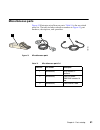 Installation And Service Manual - (page 75)
