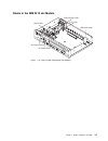 Service And Maintenance Manual - (page 21)