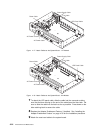 Service And Maintenance Manual - (page 64)