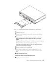 Service And Maintenance Manual - (page 87)