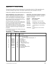 Service And Maintenance Manual - (page 105)