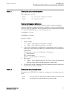Commissioning Manual - (page 149)