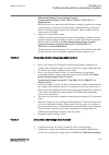 Commissioning Manual - (page 165)