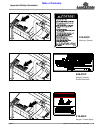 Operator's Manual - (page 7)