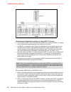 Introduction And Implementation Manual - (page 76)
