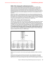 Introduction And Implementation Manual - (page 77)