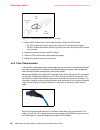 Introduction And Implementation Manual - (page 122)