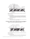 Installation, User's, And Maintenance Manual - (page 50)