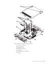 Installation, User's, And Maintenance Manual - (page 135)