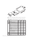 Installation, User's, And Maintenance Manual - (page 194)