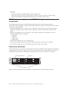 Installation, User's, And Maintenance Manual - (page 26)