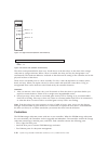 Installation, User's, And Maintenance Manual - (page 28)