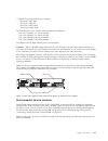 Installation, User's, And Maintenance Manual - (page 29)