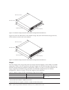 Installation, User's, And Maintenance Manual - (page 34)