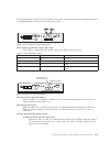 Installation, User's, And Maintenance Manual - (page 105)