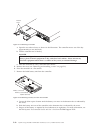 Installation, User's, And Maintenance Manual - (page 148)