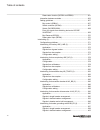 Applications Manual - (page 16)