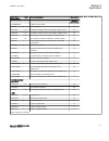 Applications Manual - (page 47)
