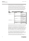 Applications Manual - (page 202)