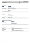 Product Manual - (page 113)