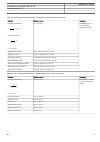 Product Manual - (page 123)