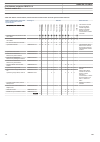 Product Manual - (page 138)