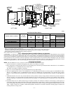 Installation, Start-up, And Operating Instructions Manual - (page 4)