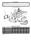 Installation, Start-up, And Operating Instructions Manual - (page 19)