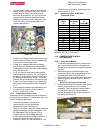 Technical & Service Manual - (page 15)