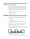 Installation, Service And User Manual - (page 69)