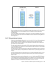 Introduction And Implementation Manual - (page 89)