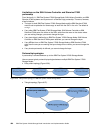 Introduction And Implementation Manual - (page 424)