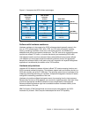 Introduction And Implementation Manual - (page 483)